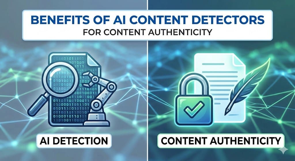 Benefits of AI Content Detectors in the Modern Era | Complete Guide